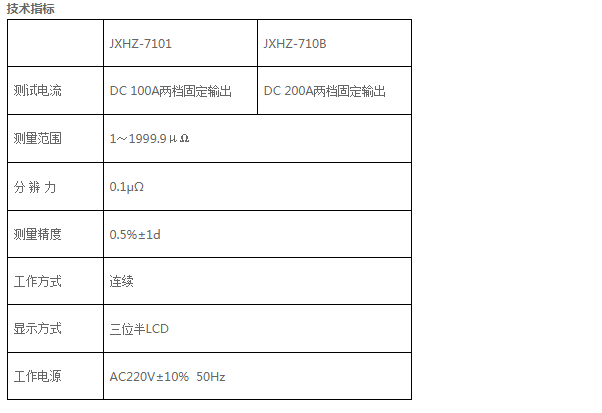 QQ图片20190615172411.png