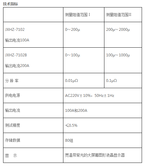 QQ图片20190615172526.png